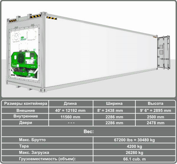 40-футовый рефрижераторный контейнер High Cube (40' HR)